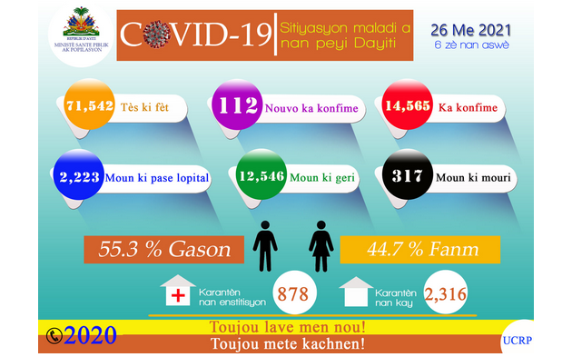 COVID-19 : fin de l’état d’urgence